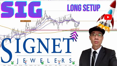 Signet Jewelers Technical Analysis | Is $66 a Buy or Sell Signal? $SIG Price Predictions