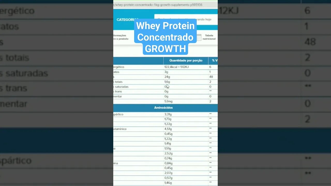 WHEY Protein GROWTH É BOM?🔷 80% Whey Growth Review✅3 #wheyprotein #musculação #suplementos