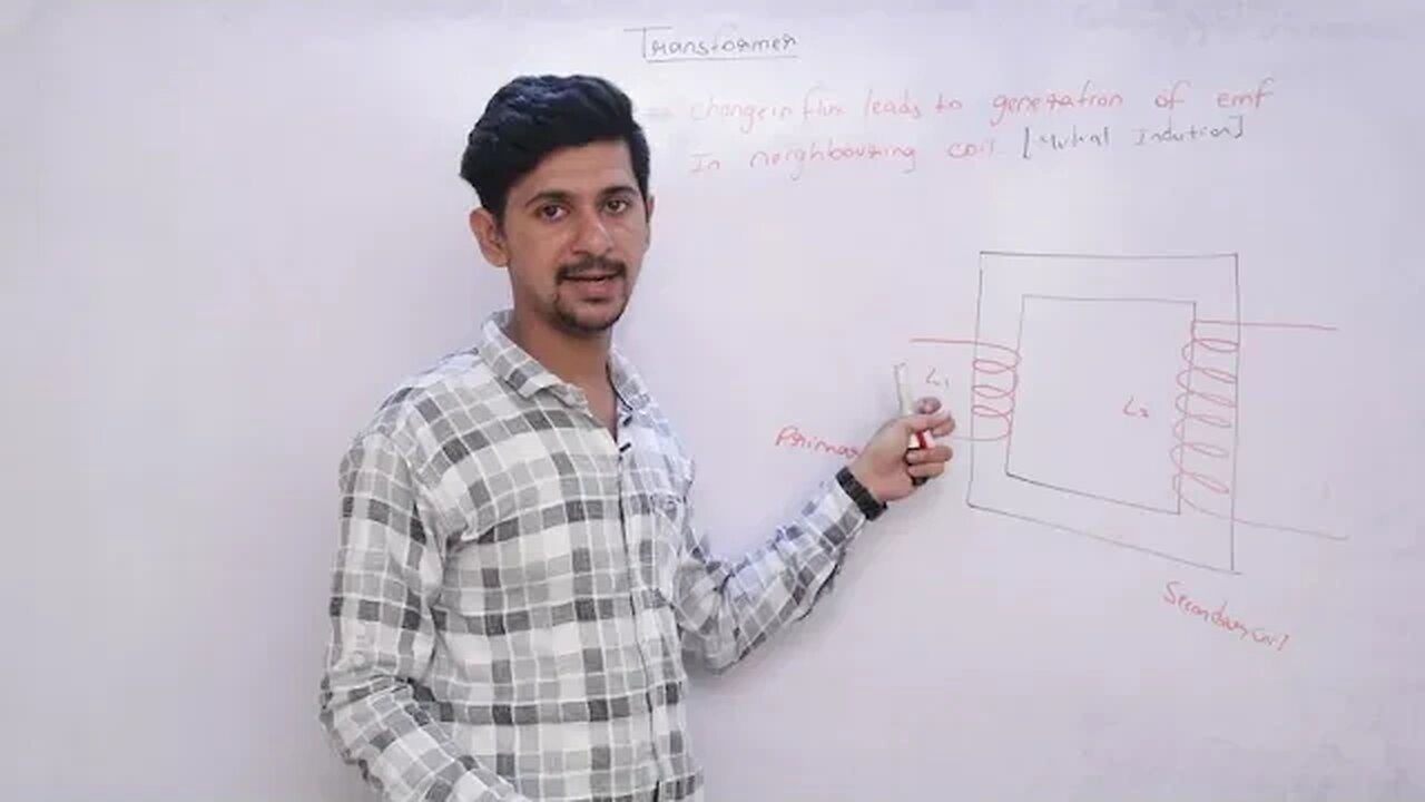 Transformer | Types Of Transformer | Electromagnetic Induction | NEET | JEE | Physics | Digital Era