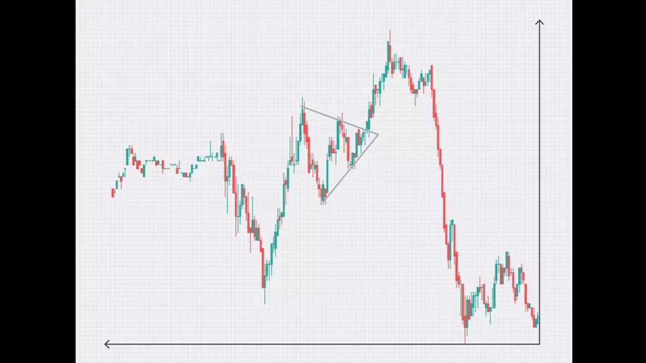 Where is gone DSE Index In Bangladesh Stock Market