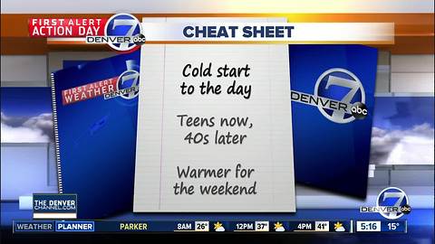 Friday forecast: A chilly start