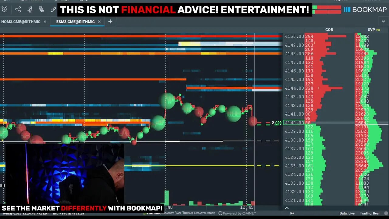 Live Day Trading – Will You Regret Missing This?