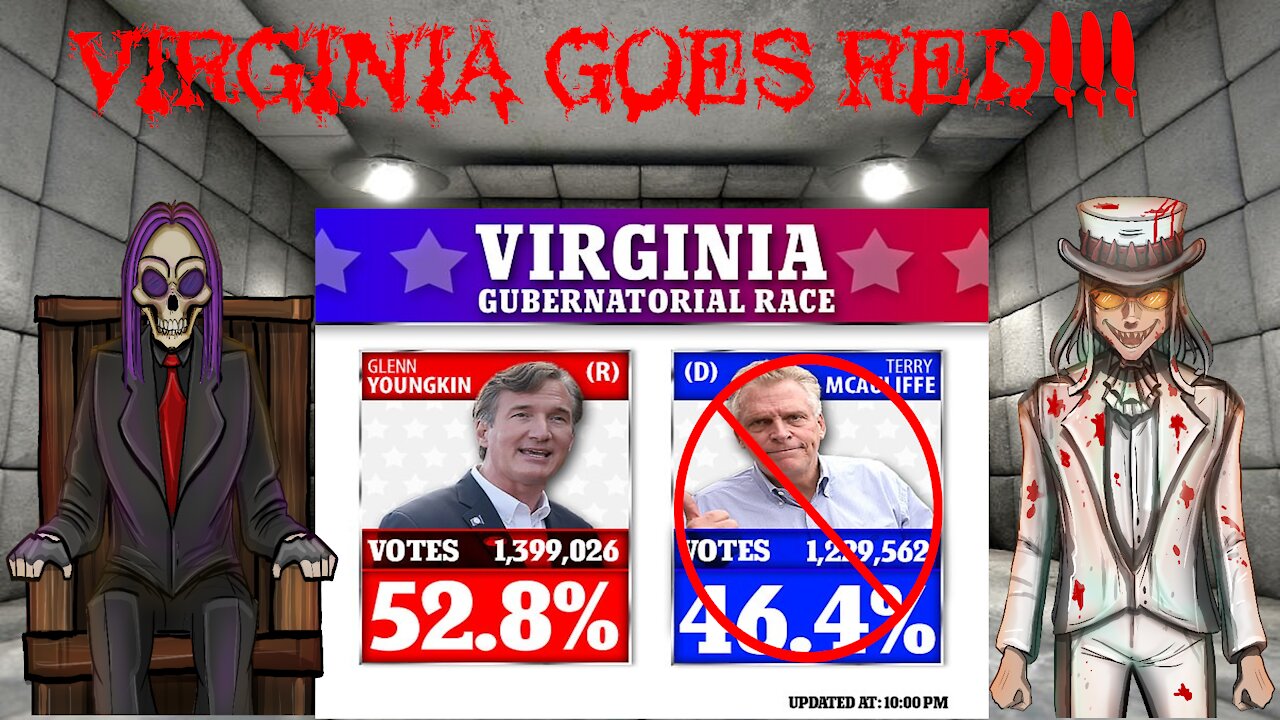 VIRGINIA GOES RED!!! (Seems people are finally getting sick of authoritatian democrats)