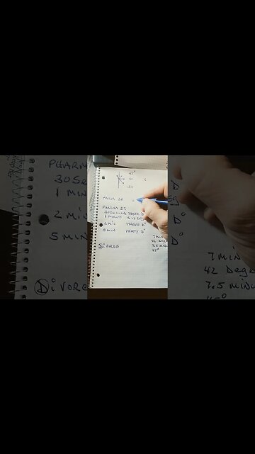 EVERY SEVEN POINT FIVE MINUTES MOON PASS 45 DEGREES LACK OF ENERGY