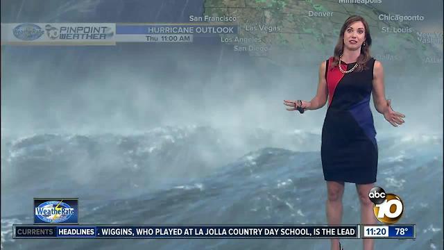 10News Pinpoint Weather with Meteorologist Megan Parry