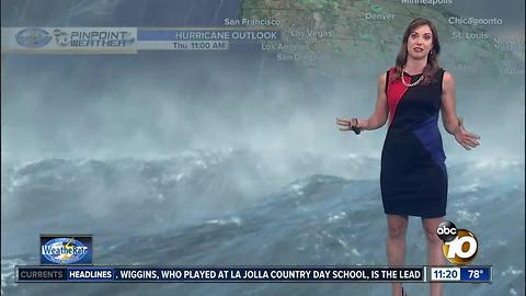 10News Pinpoint Weather with Meteorologist Megan Parry