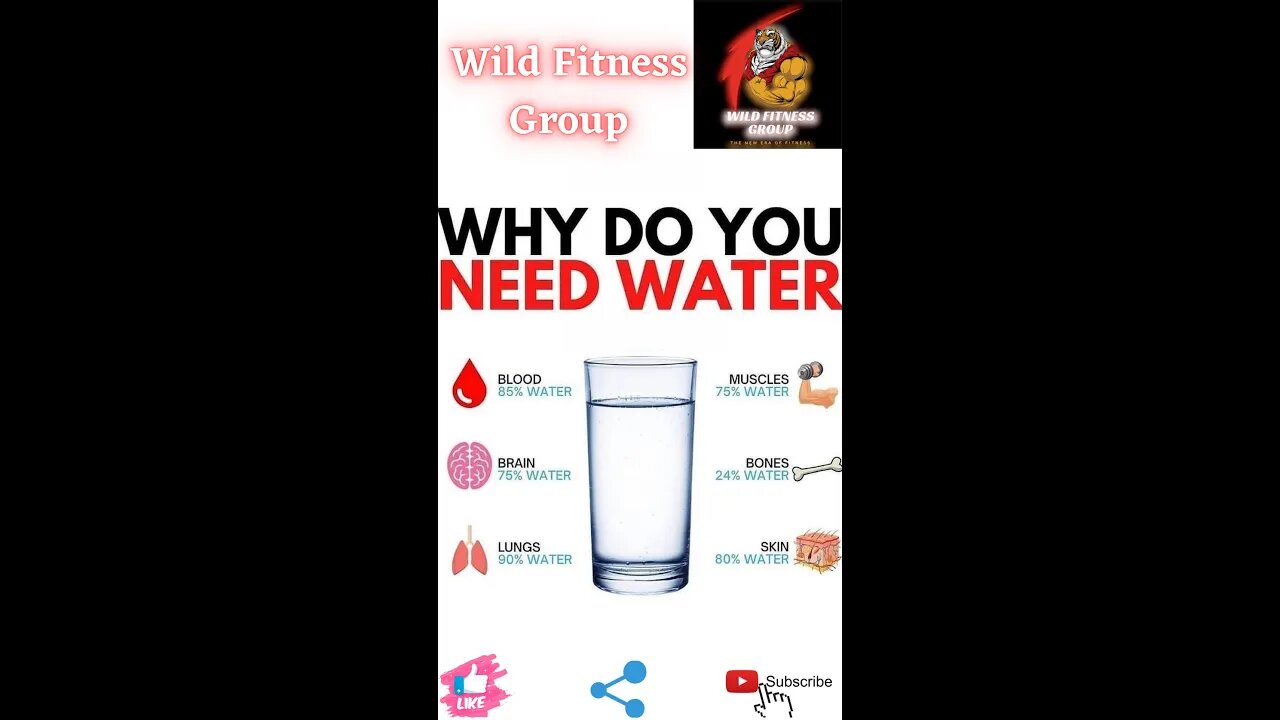 🔥Why do you need water🔥#fitness🔥#wildfitnessgroup🔥#shorts🔥