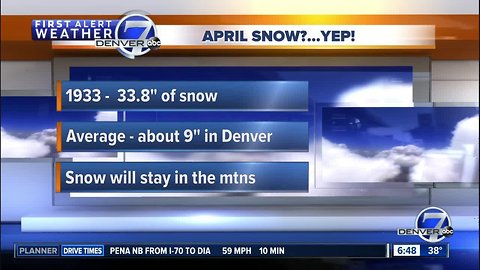 Tuesday morning forecast