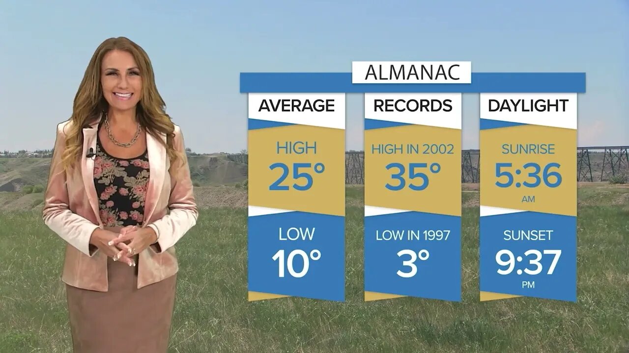 Weather Forecast | July 11, 2023 | Bridge City News