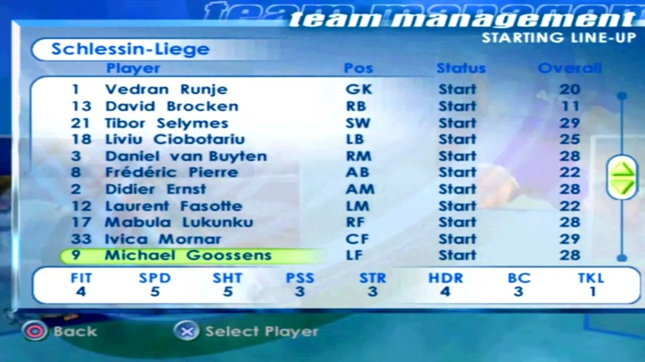 FIFA 2001 Schlessin Liege Overall Player Ratings