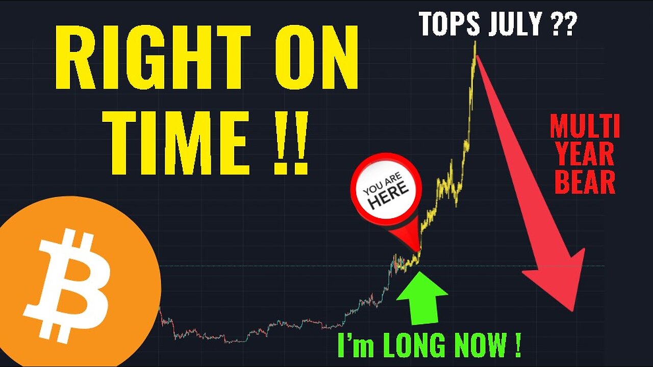 Bitcoin: PUMPS RIGHT ON TIME !!