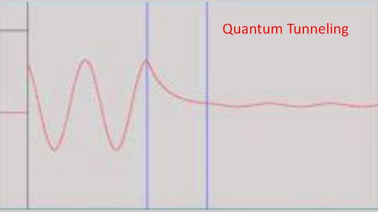 Quantum Tunneling