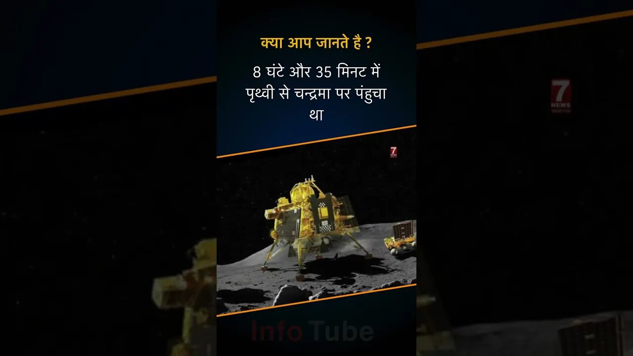 🫵🏼 Do You Know ? #nasa #chandrayaan3