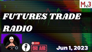 Adjusting To The Pace 🟥 | Nasdaq NQ Futures Market Live Trading