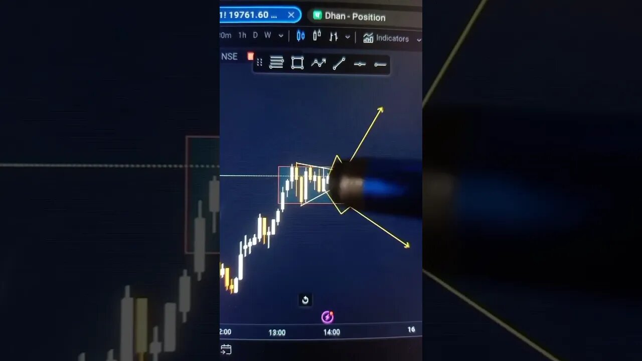 NIFTY TRADE ANALYSIS 13 OCT #nifty #niftytrading #niftyanalysis #stockanalysis #stockmarket