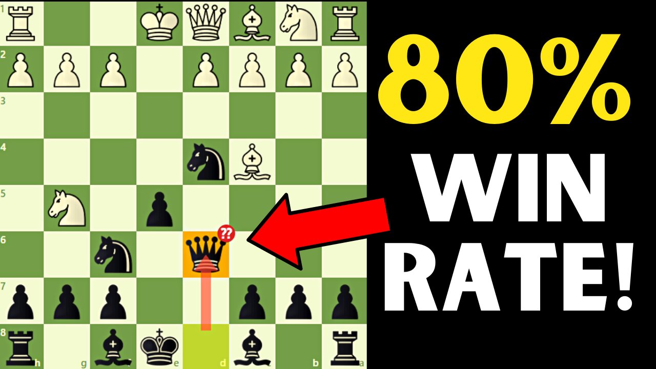 The Best Chess Traps of 2023: Fried Liver, Caro Kann, and more!