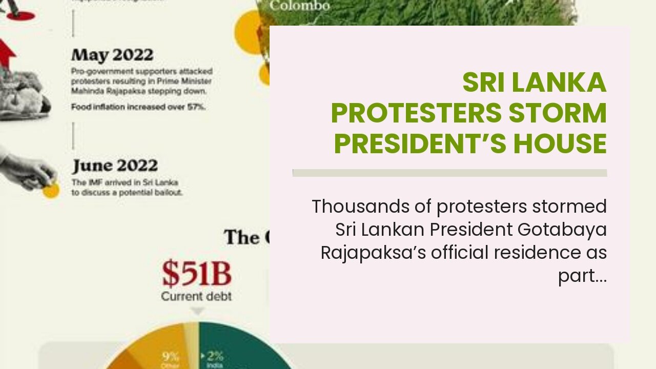 Sri Lanka Protesters Storm President’s House Amid Economic Meltdown