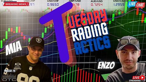Tuesday Trading Tactics LIVE NOW! #daytrading #optionstrading #spy #nasdaq #tesla #amc #gme
