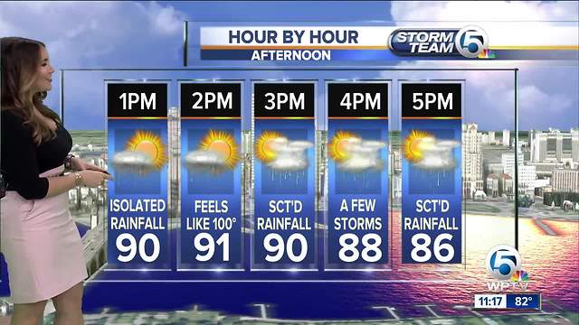 South Florida Tuesday afternoon forecast (6/5/18)