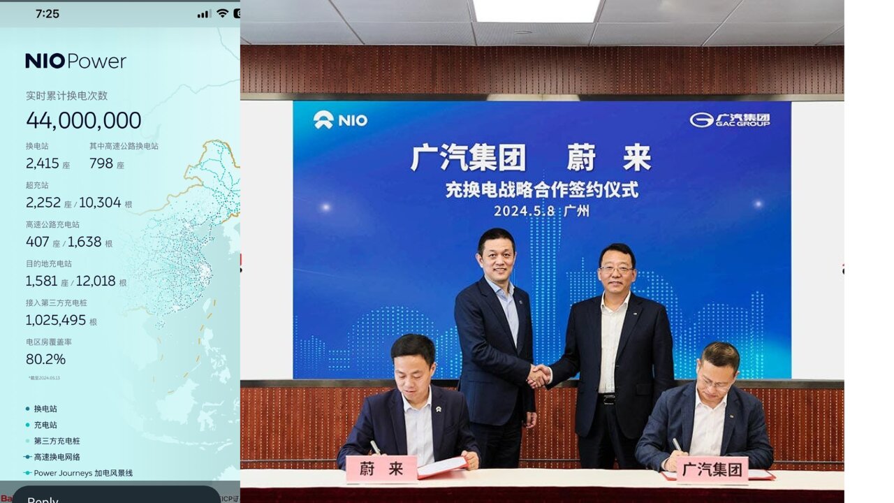 Nio After 44,Million Swaps let History Be Your Teacher #Nio