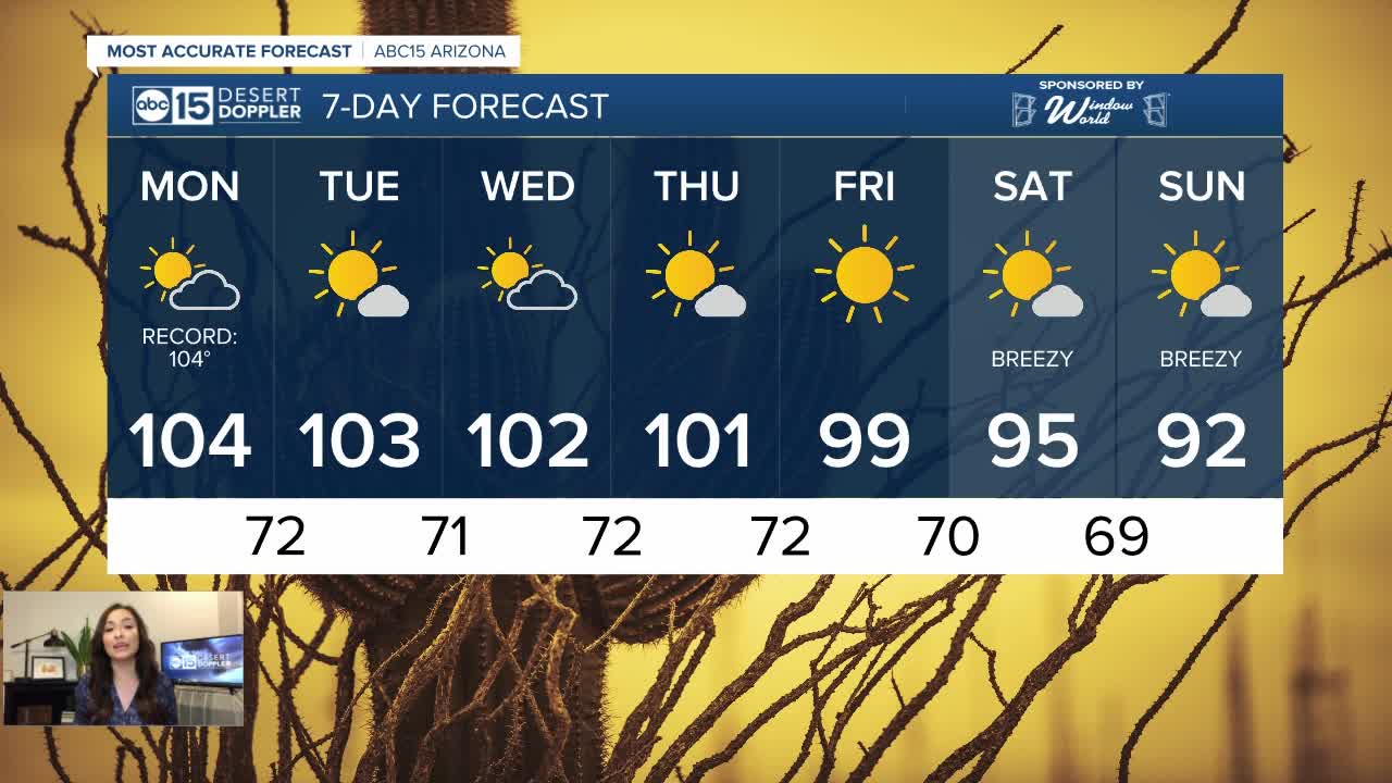 Lower temperatures are on the way