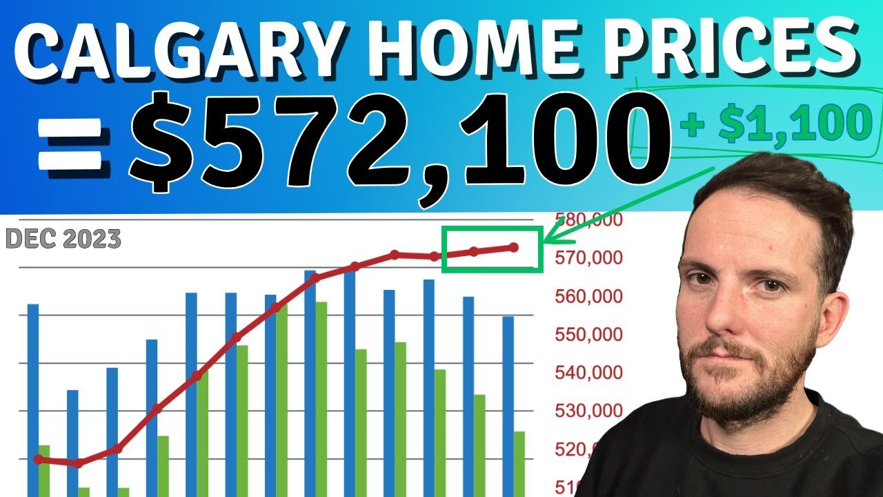 Calgary Real Estate News | December 2023 | Calgary Housing Market