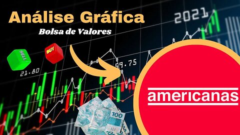 💰GRANDE POTENCIAL !!💰 Análise Gráfica Americanas ! #AMER3 EP02