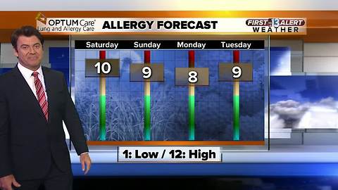13 First Alert Weather for March 2