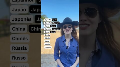 Descubra os Países e as Nacionalidades em Inglês! 🌍 | Dicas de Inglês
