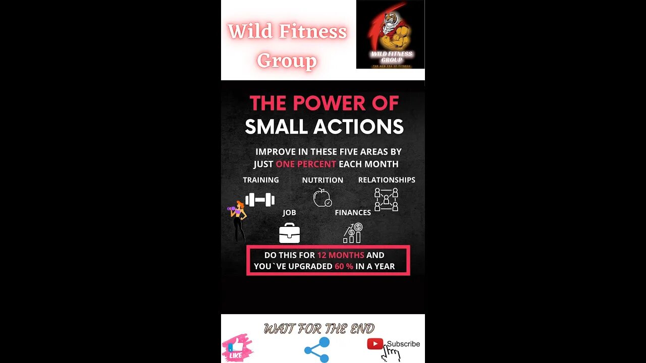 🔥The power of small actions🔥#shorts🔥#viralshorts🔥#fitnessshorts🔥#wildfitnessgroup🔥