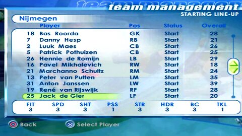 FIFA 2001 Nijmegen Overall Player Ratings