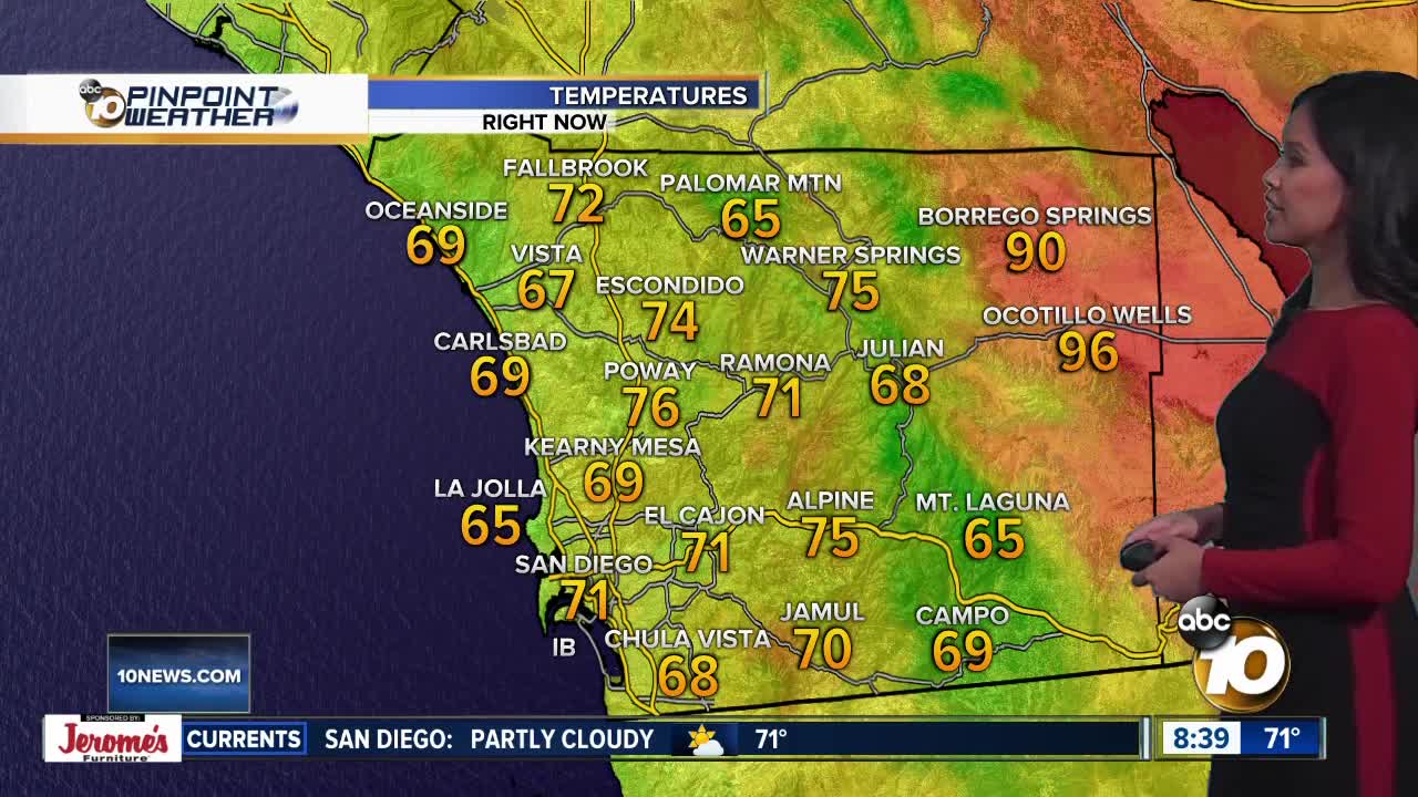 10News Pinpoint Weather for Sun. June 30, 2019