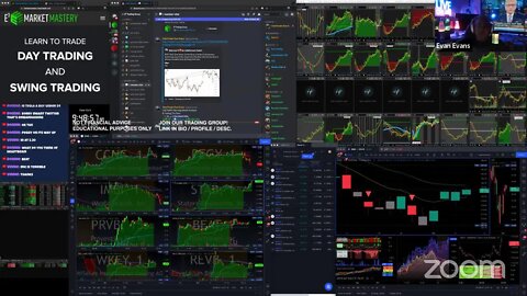 LIVE: Trading & Market Analysis | $BEAT $PEGY $CCNC