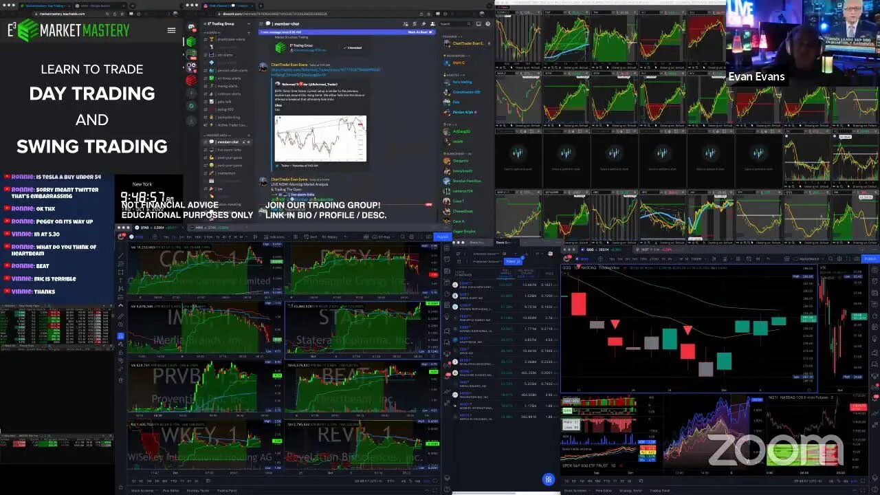 LIVE: Trading & Market Analysis | $BEAT $PEGY $CCNC