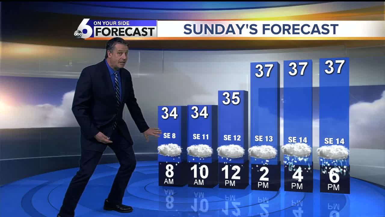 Steve Liebenthal's On Your Side Forecast