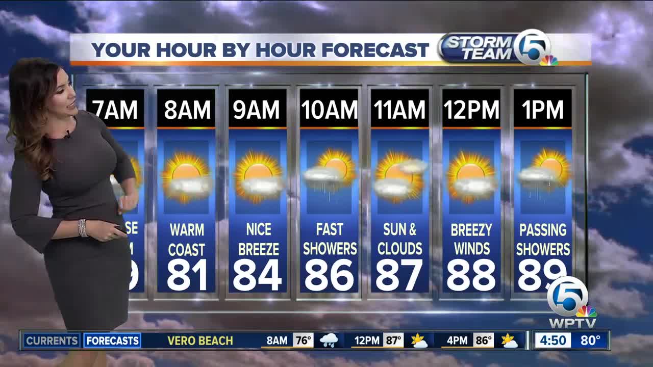 South Florida Monday morning forecast (10/1/18)