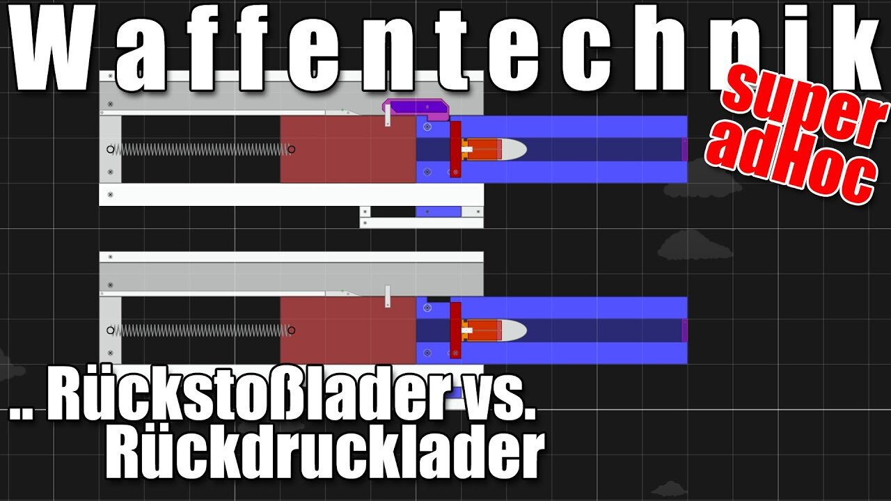 Rückstoßlader vs. Rückdrucklader, Waffentechnik in Algodoo deutsch|German