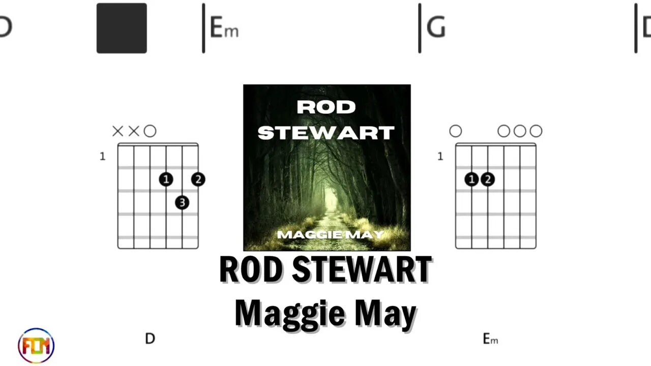 ROD STEWART Maggie May - Guitar Chords & Lyrics HD