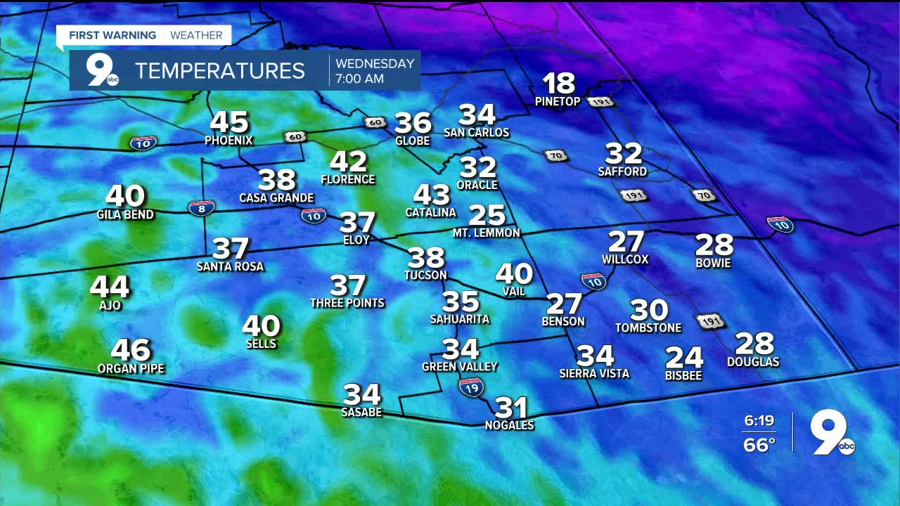 Temperatures take a downward turn