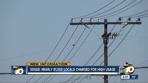 SDG&E: Nearly 81,000 charged for high usage