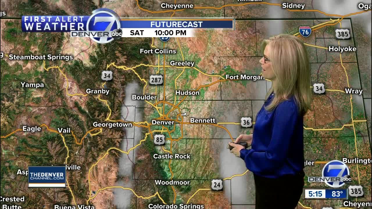 Saturday evening forecast