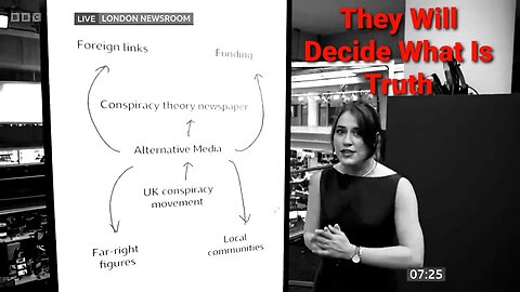 BBC Verify Is The Ministry Of Truth & Already Admits That They Creating Fake Accounts