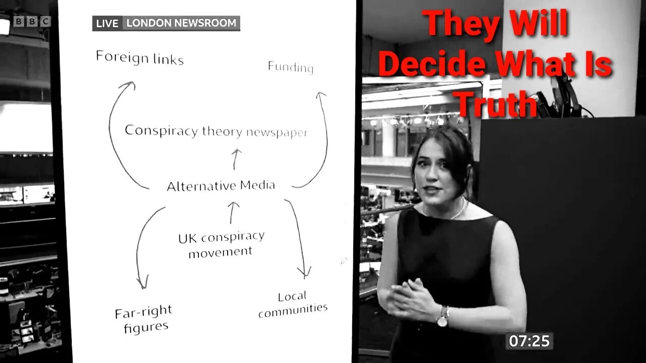 BBC Verify Is The Ministry Of Truth & Already Admits That They Creating Fake Accounts