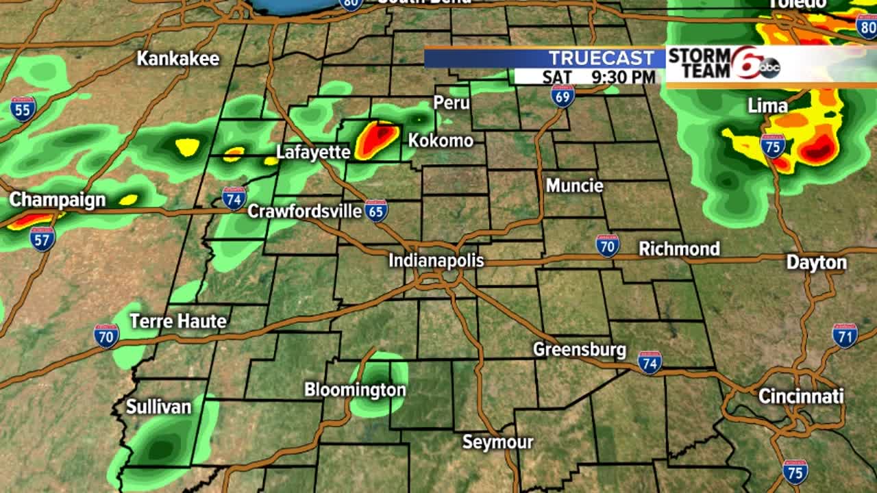 Saturday Evening Forecast