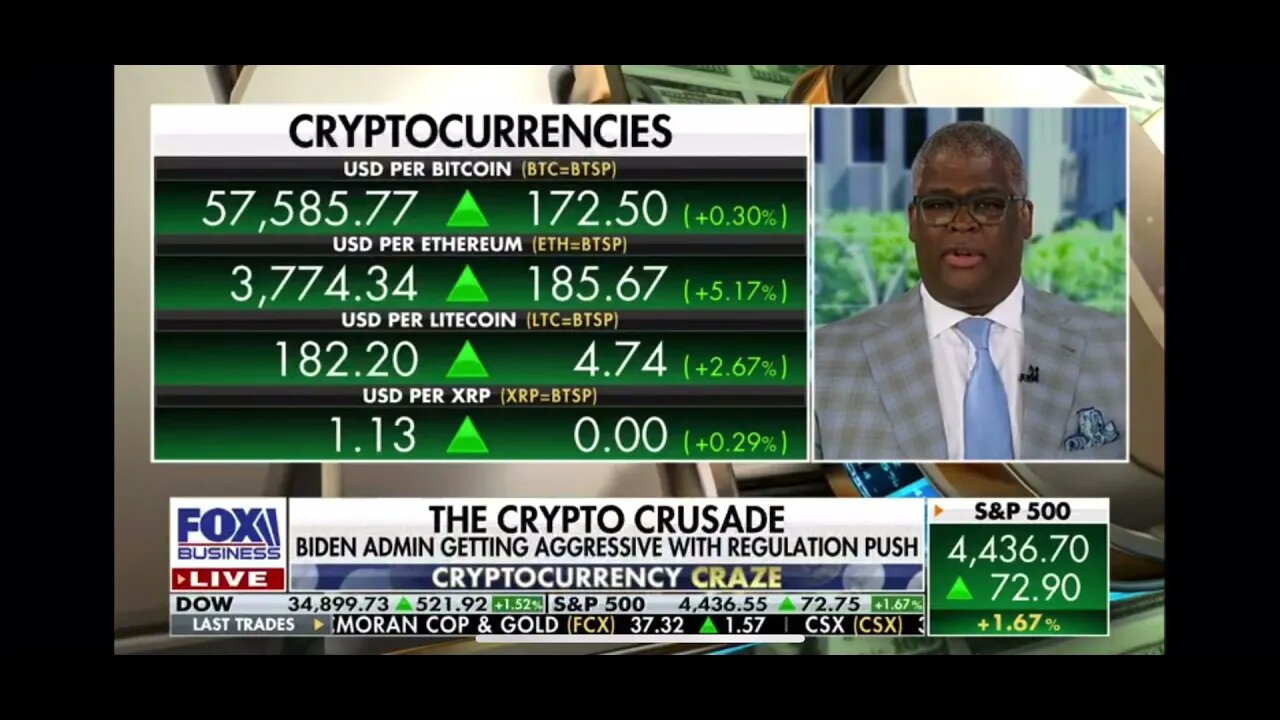 Jim Bianco joins Fox Business to discuss Cryptocurrencies with Charles Payne