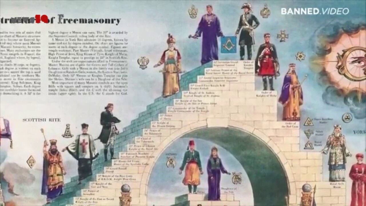 Free masonry | NEWS-19