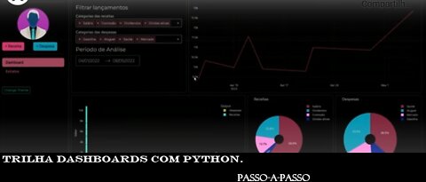 TRILHA DASHBOARDS COM PYTHON.