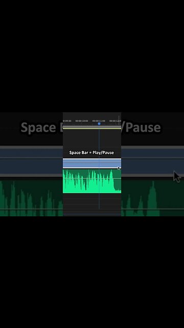 the FASTEST way to edit in Premiere Pro! #shorts