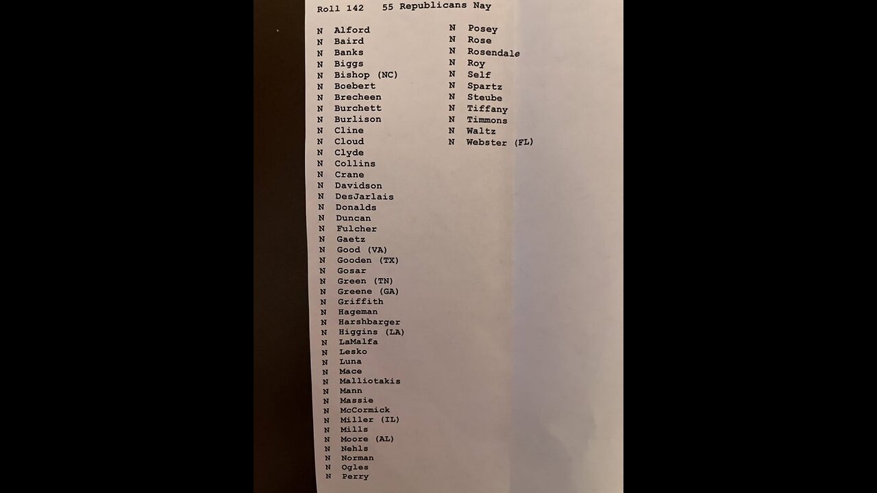 HOUSE REPRESENTATIVES WAVES UKRAINE FLAGS👨‍💼👩‍💼🧑‍💼🇺🇦🏛️SUPPORTS $60 BILLION AID TO UKRAINE💰🏛️🇺🇦