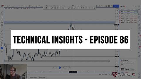 Forex Market Technical Insights - Episode 86